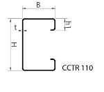 C Sections - CCTR110