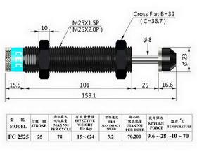 FC2525 Adjustable industrial shock absorbers