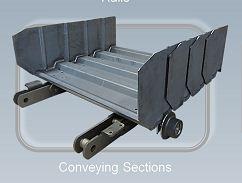 Conveying sections