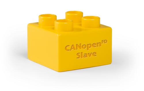 CANopen / CANopen FD Slave