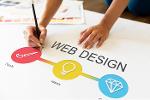 Wordpress based web design