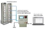 Сontrol Systems for Infrared Ovens and Panels