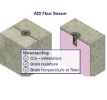AIO Floor Sensor