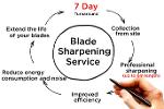 Guillotine Blade Sharpening Service