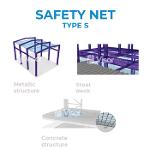 Safety Net Type S