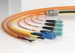 HITRONIC® superfast fibre optic cables