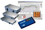 Datapaq® Food Tracker® Thermal Profiling System