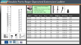 Double Parts Rope-Operated Extension Ladder