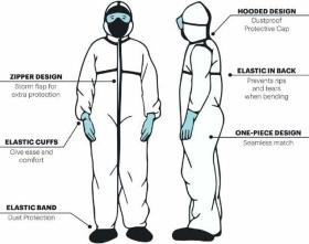 Protective Medical Coverall