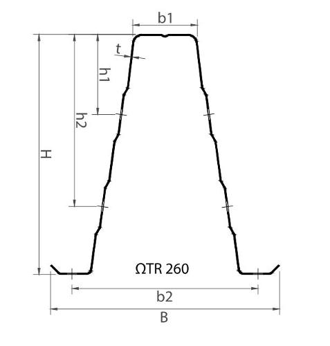 Omega Sections / Ω formed Profiles - Ω TR 260