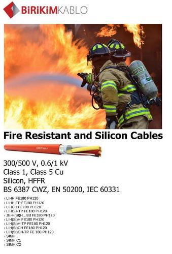 Fire Resistant Cables