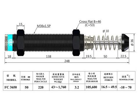 FC3650 industrial shock absorbers
