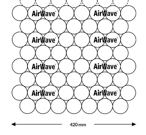 AirWave Super ECO type 8.4 air cushion wrapper