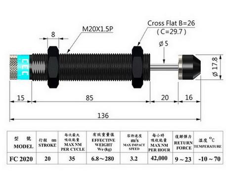 FC2020 adjustable industrial shock absorbers