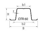 Omega Sections / Ω formed Profiles - Ω TR 60