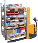 Pallet stacking system