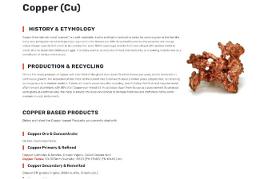 Copper (Cu)