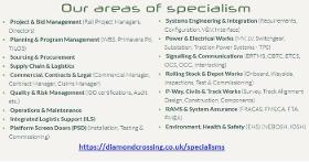 Our Services & Specialisms